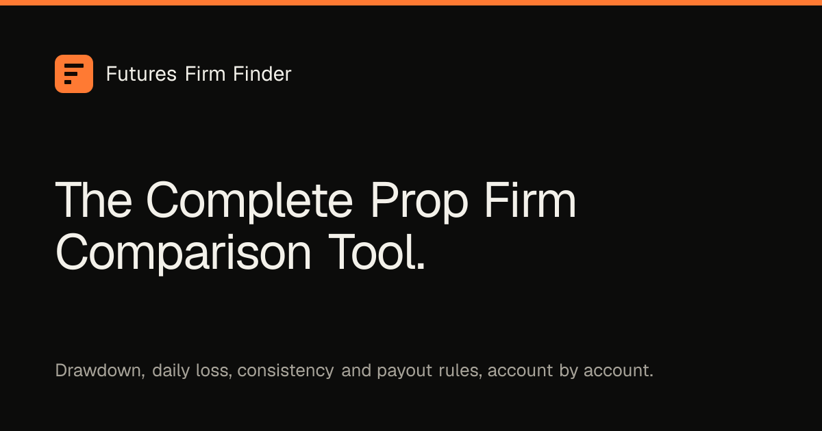 Prop Firm Comparison: Futures Prop Firms Compared | Futures Firm Finder